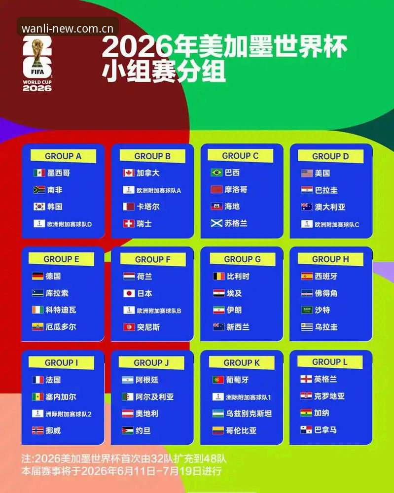 2026世界杯J组德甲元素全解析——万利体育平台观赛体验深度评测